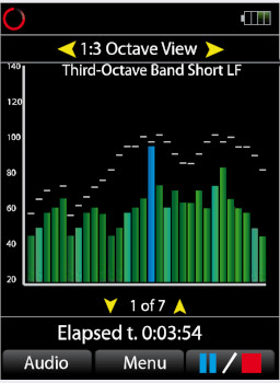 Tonal Noise Detection