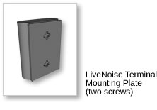 livenoise terminal mounting plate
