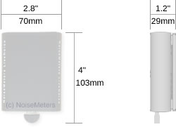 ln2-m dimensions