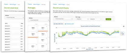 noise monitoring system software