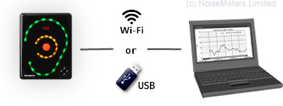 data download