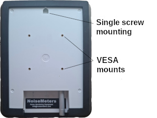 mounting the noise sign