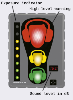 Display &amp; Controls