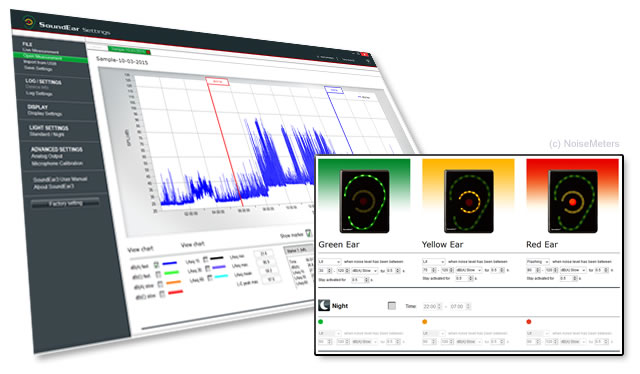 industrial noise sign software reporting